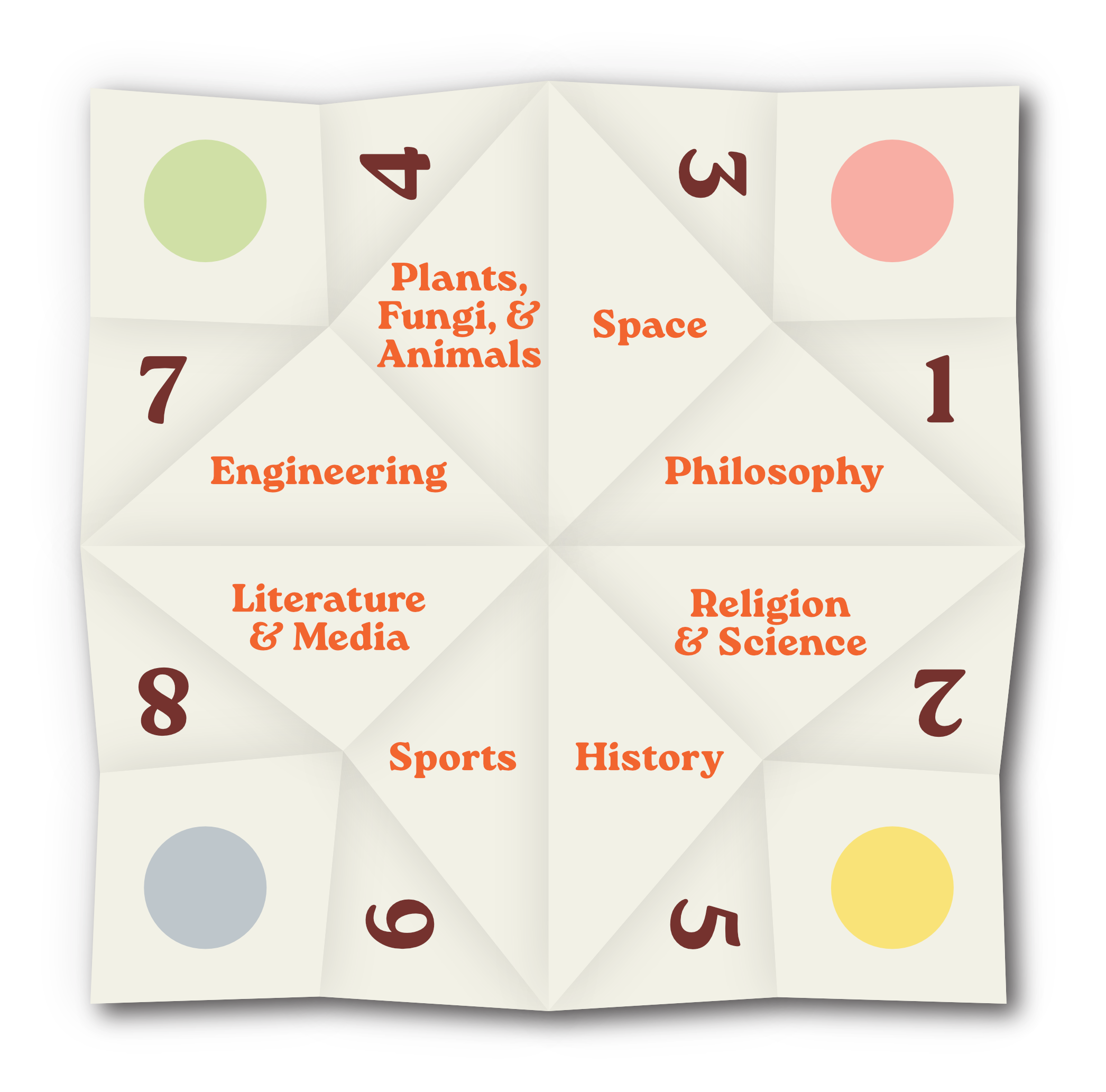 The Analogy Tool diagram