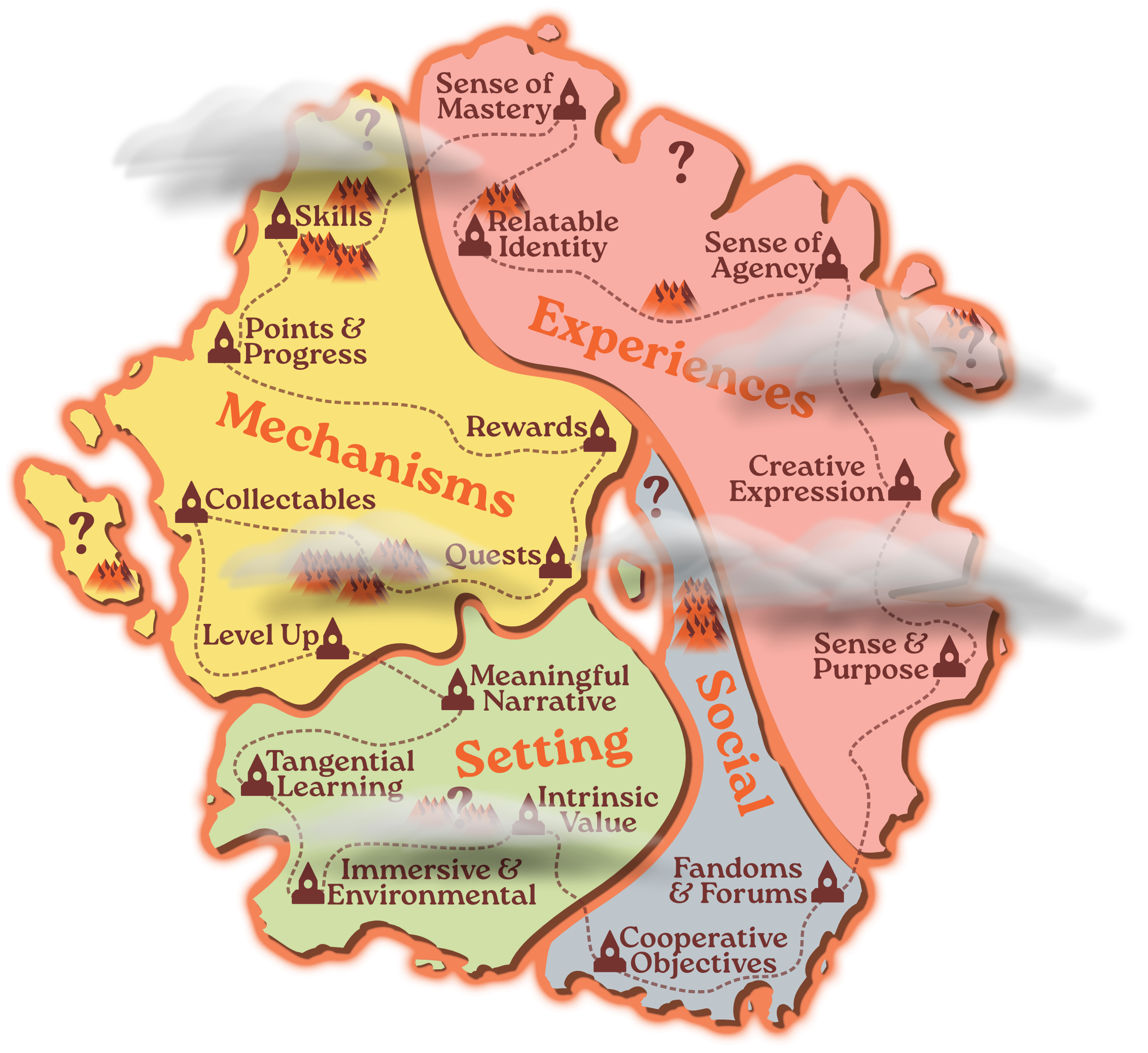 Build a rich map to explore